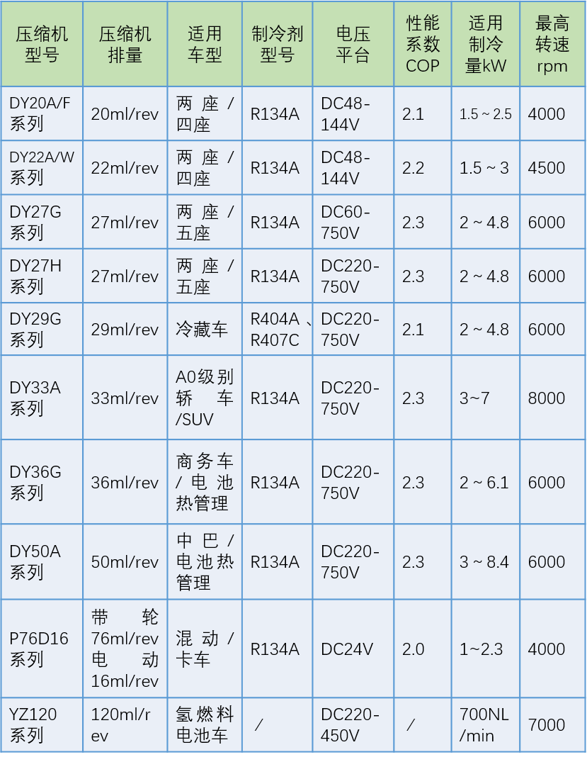 圖片1